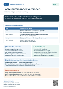 Spanisch Relativsätze – que, quien, donde und cuyo | Lernposter A4 & A3 (PDF)