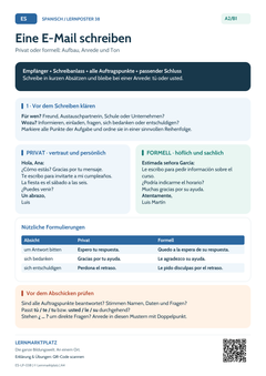Spanisch E-Mail schreiben – privat und formell | Lernposter A4 & A3 (PDF)