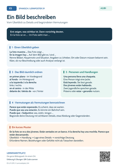 Spanisch Bildbeschreibung – beobachten und deuten | Lernposter A4 & A3 (PDF)