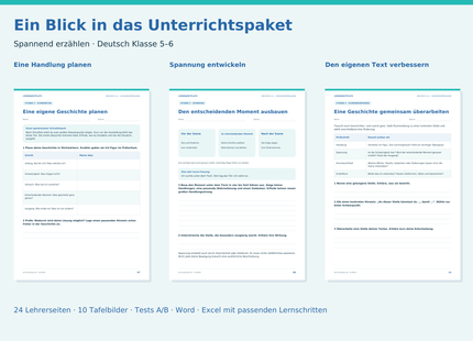 Einblick in drei Originalseiten: Geschichte planen, entscheidenden Moment ausgestalten und Schreibkonferenz
