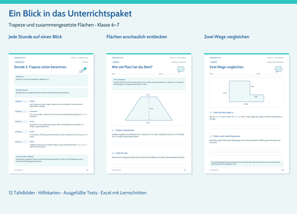 Einblick: klare Lehrerkarte, anschaulicher Einstieg mit Trapez und zwei Rechenwege für eine zusammengesetzte Fläche.