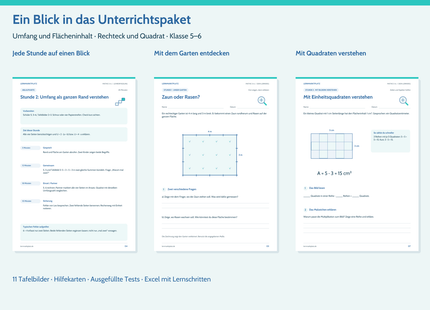 Einblick in Stundenkarten und Schülerblätter des Unterrichtspakets