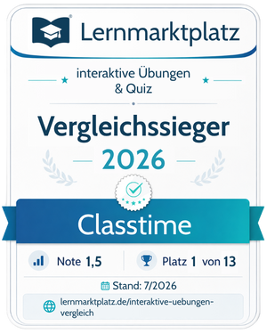 Classtime – Interaktive Lernplattform mit Echtzeit‑Feedback Siegel