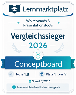 Conceptboard – DSGVO-konformes Online-Whiteboard für Schulen Siegel