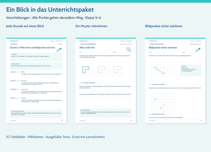 Originalseiten aus dem Unterrichtspaket: Lehrer-Ablaufkarte, Musterband zum Verschieben und Arbeitsblatt zu Bildpunkten