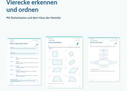 Unterrichtspaket Vierecke erkennen und ordnen, Klasse 5–6: sieben Stunden, Sortierkarten, Haus der Vierecke, Tests und Excel.