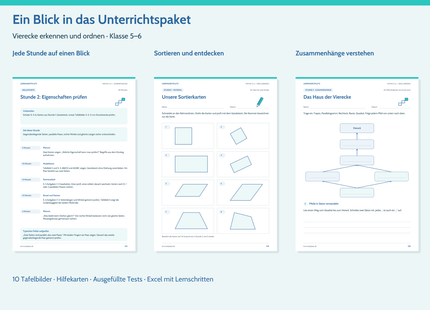 Einblick: übersichtliche Stundenkarte für Lehrkräfte, acht Sortierkarten und das Haus der Vierecke zum Ergänzen.