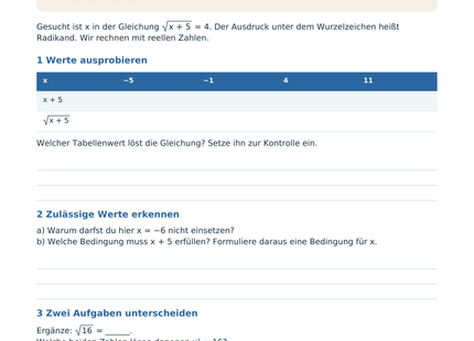 Wurzelgleichungen lösen und prüfen – Schülerblatt S1 mit Wertetabelle, zulässigen Werten und Quadratwurzeln