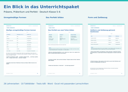 Einblick in drei echte Schülerseiten: unregelmäßige Verbformen, Bildung des Perfekts sowie Zeitform und Zeitbezug; ergänzt durch Lehrerfassung, Tafelbilder, Tests, Word und Excel.